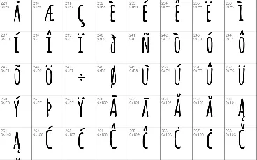 Amatic font