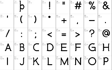 Malandrino font