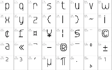 ABRICOS 7 font