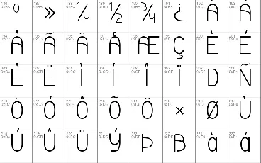 ABRICOS 7 font