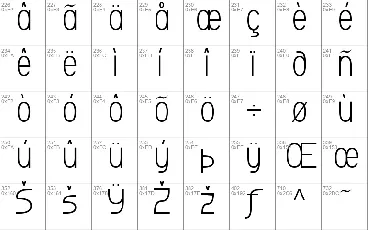 ABRICOS 7 font