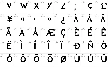 HIVNotRetro font