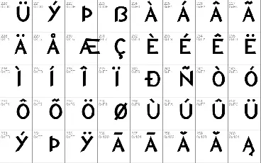 HIVNotRetro font