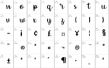 Almety font