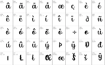 Almety font