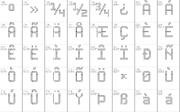 Advanced Dot Digital-7 font