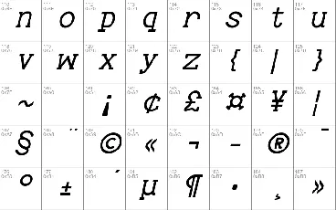 Turpis font