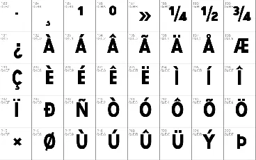 Aprikas font