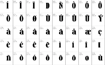 Pronema Serif font