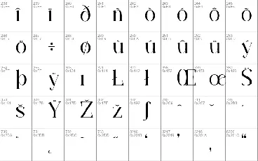 Permola Display font