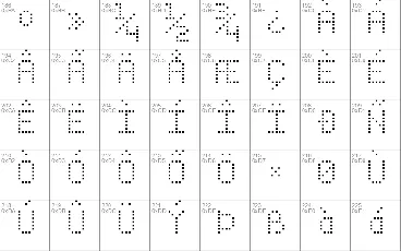 Enhanced Dot Digital-7 font