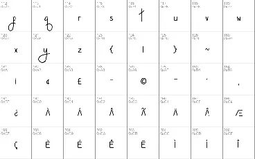 KG Ways to Say Goodbye font