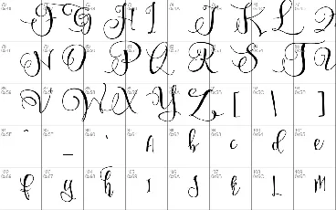 Sweetline font