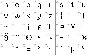 inglobal font