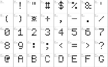 LED Board-7 font