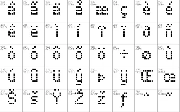 LED Board-7 font