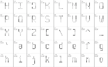 Modern Dot Digital-7 font