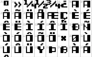 Power Pixel-7 font