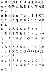 MamaRoxc font