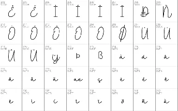 Ballpoints font