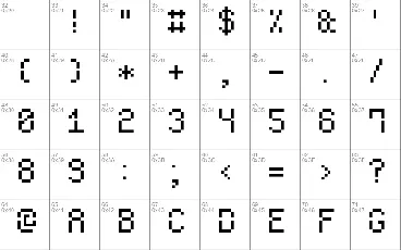 Void Pixel-7 font