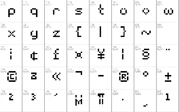 Void Pixel-7 font