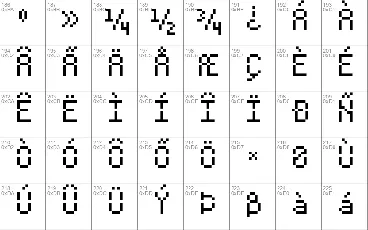 Void Pixel-7 font