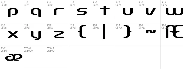 Telephasic BRK font