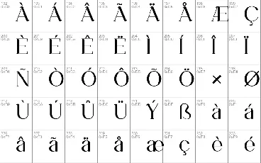 Kinematical font