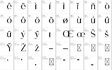 Kinematical font