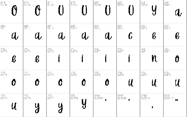 Priscilla font