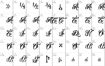 VTC Tattoo Script Two font