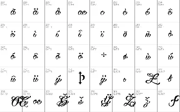 VTC Tattoo Script Two font