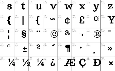 Trocchi font