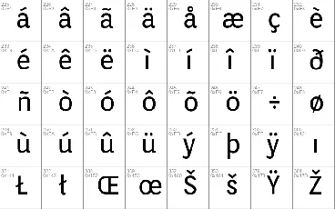 Orienta font