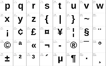 Arimo font