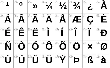 Arimo font