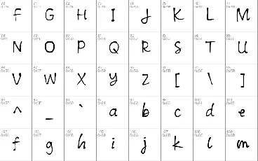 Pharatha font