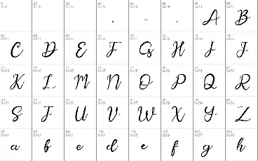 Aylogri font