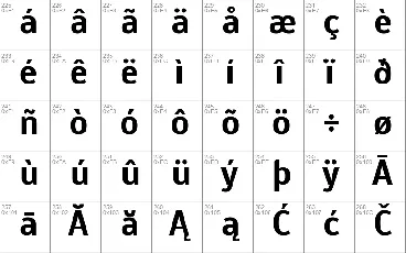 Scada font