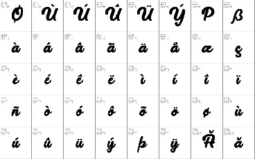 Lucy the Cat font