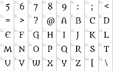 Metamorphous font