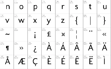 Molengo font