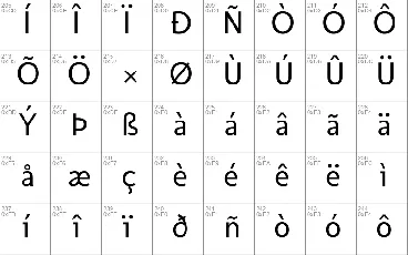 Molengo font