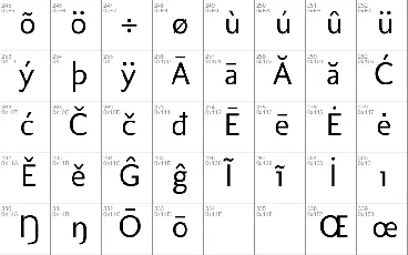 Molengo font