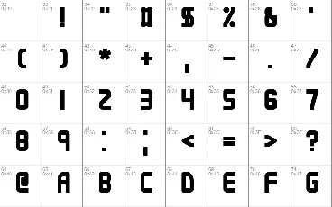 Bandwidth font