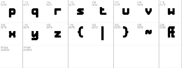 Bandwidth font