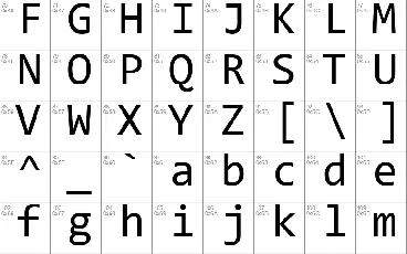 Consolas Family font