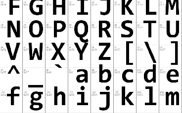 Consolas Family font