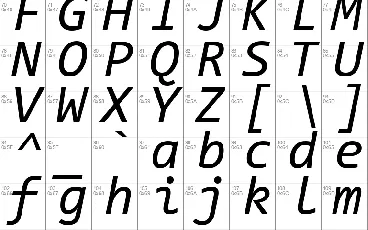 Consolas Family font